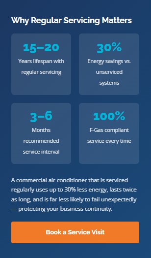 Regular Servicing Matters